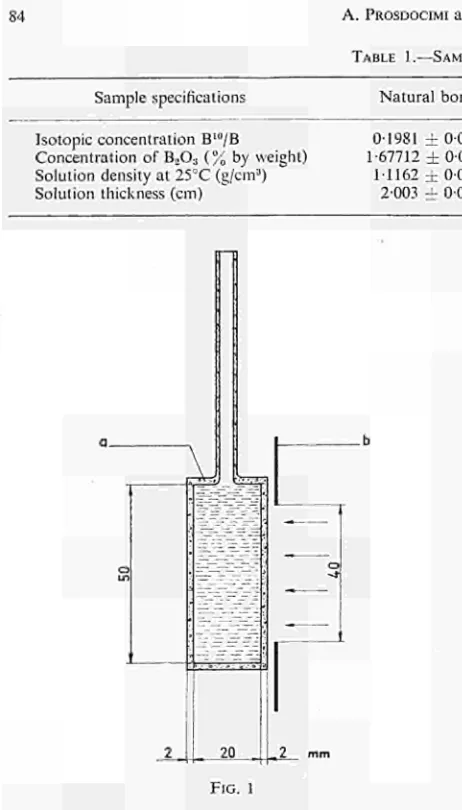 TABLE 1.—SAMPLE SPECIFICATIONS 