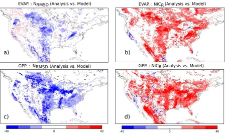 Figure 6: Top row: (a) normalized RMSD (blue colours indicate an improvement) and (b) NIC applied on Correlations values (red colours indicate an improvement) for evapotranspiration from the analysis with respect to the model
