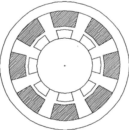 Figure 2. 4 Cross section of a SRM. 