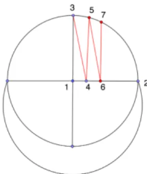 Figure 9. A graph with V 3 = 2, V 4 = k = 7, and f = k + 3 = 10.