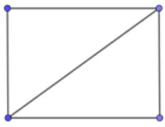 Figure 1. A planar type (2, 3) graph with V 2 = 2, V 3 = 2. This graph is not 3-connected, since the