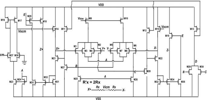 Figure 2.  Transistor level structure for proposed FDCCII. 