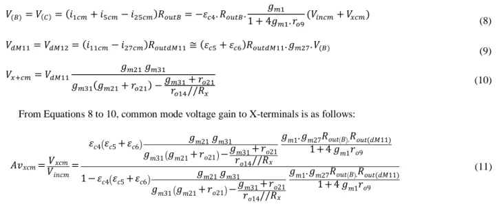 Table 1.  Dimension of the transistors of the proposed FDCCII. 