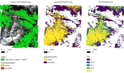 Figure 3. Illustration of the processing workflow from the Pléiades multispectral image to the reference FSC map
