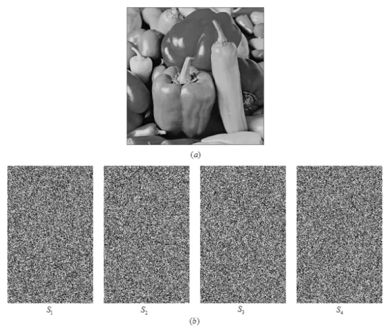Figure 3: (a) 256 × 256 Secret Image S; (b) 160 × 256 Shadow Images S 1 , S 2 , S 3 , S 4