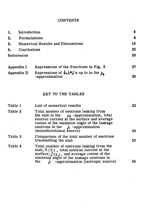 Table 1 Table 2 List of numerical results Total number of neutrons leaking from the slab in the }+ -approximation, total 