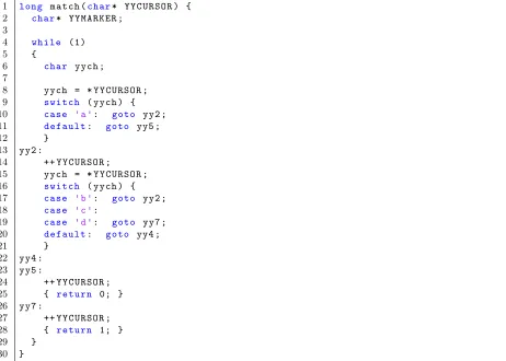 Fig. 14. The regular expression “ab*[de]” compiled to C