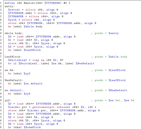 Fig. 15. The regular expression “ab*[de]” compiled to LLVM code (part one)