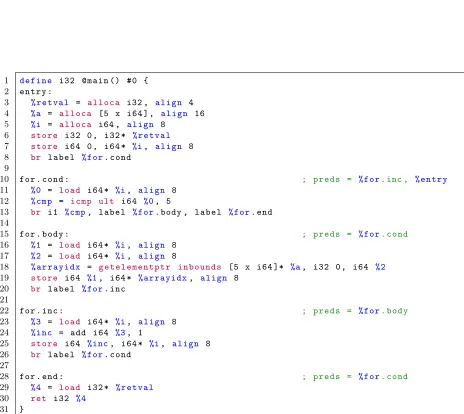 Fig. 2. A “for” loop populating an array in C.