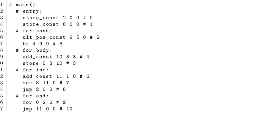 Fig. 4. A “for” loop populating an array in our machine code.