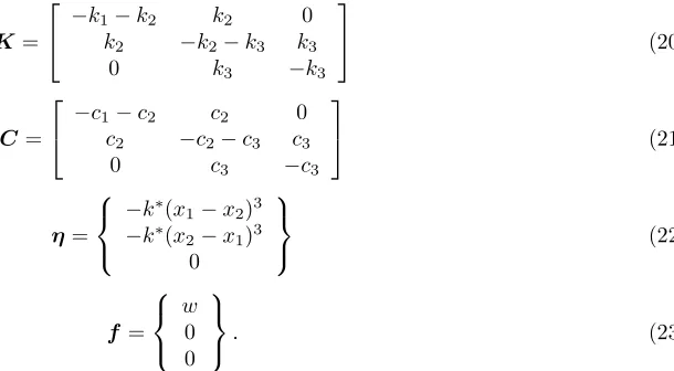 Fig. 1: 3 DOF nonlinear system