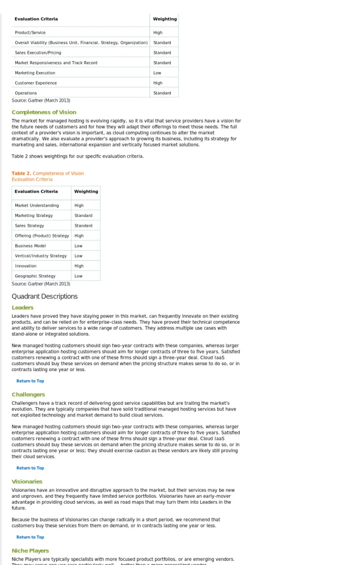 Table 2. Completeness of Vision Evaluation Criteria