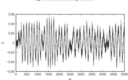 Fig. 1. Base excited Duffing oscillator.
