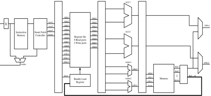 Figure 1.  Parallel processor architecture. 