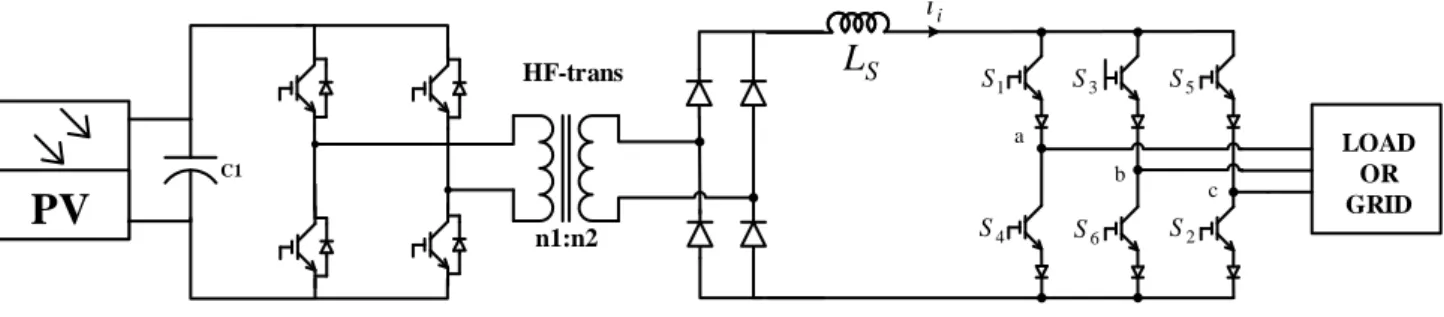 Figure 5. The proposed topology with Current-Source Inverter.