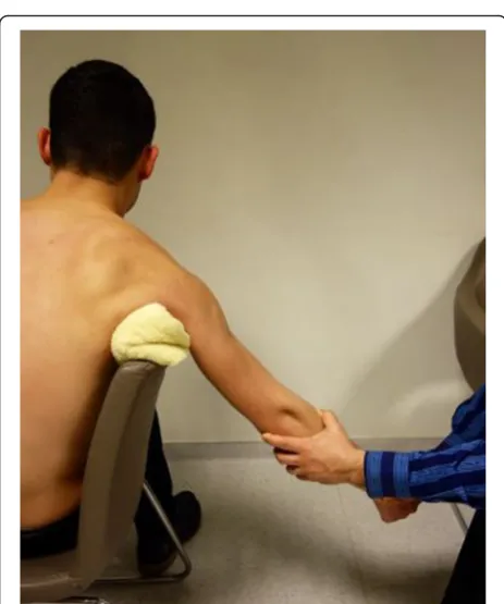 Fig. 2 Spaso method of reduction for shoulder dislocation