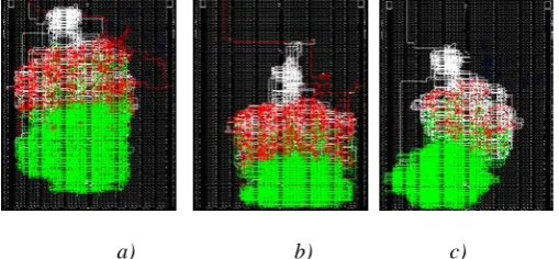 Fig. 2-multiplier is a random combination of 3 MMs as explained above. The differences in c) visualizes our 3-rd design, further denoted as “design3”, in which the partial the structure are solely due to different implementations of the partial multiplier