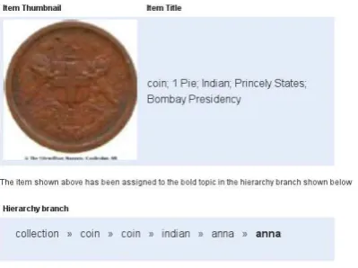 Fig. 8 Sample item with thumbnail, keywords, title, and the hierarchy branch as used in theitem placement part of the ﬁrst experiment.