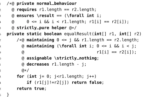 Figure 2.JML annotated method to compare result vectors. JMLmodiﬁers in Lineof any location