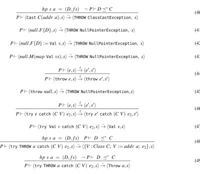 Figure 5.Exceptional expression reduction