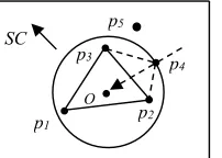 Figure 7. Adaptive dynamic threshold example. 