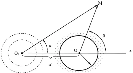 Figure 1. Geometry of the problem. The concentric dashed circles represent fronts of a divergent shear-axial wave, emitted by a harmonic source O1