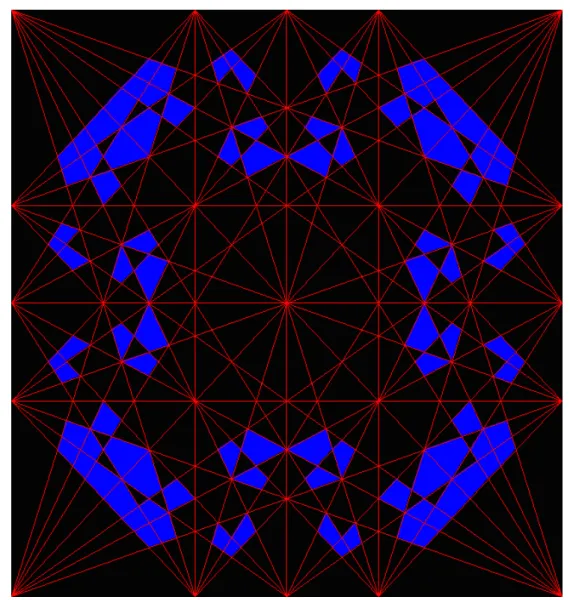 Figure 1. Farey lines of order (3, 3)