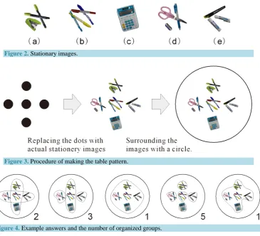 Figure 2. Stationary images. 