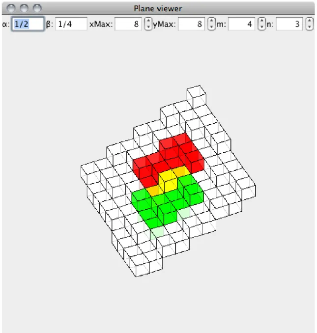 Figure 2. Example of two (4, 3)-cubes (red and green)