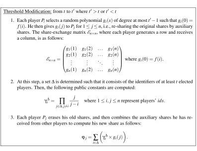 Figure 1: Threshold Modiﬁcation by Lagrange Method in the Passive Adversary Model