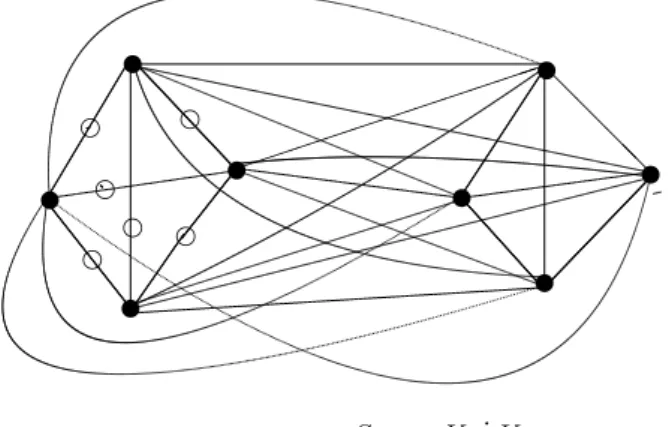 Figure 3 below illustrates this operation by taking S ed = K 4 ∨K ¯ 4 .