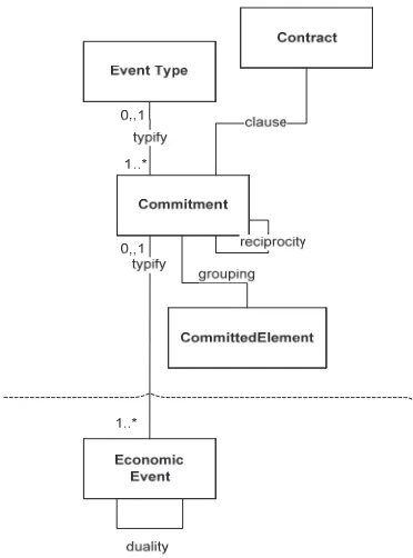 Fig. 6 and 7).  