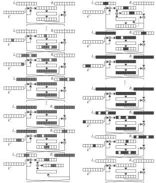 Fig. 2 Matching over 27 rounds; left: Forward computation; right: Backward computation