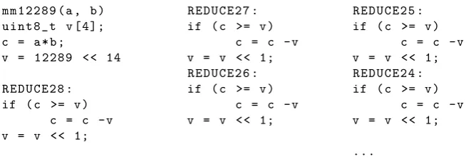 Fig. 3. Eﬃcient prime speciﬁc modular multiplication for q = 7681 and q = 12289.