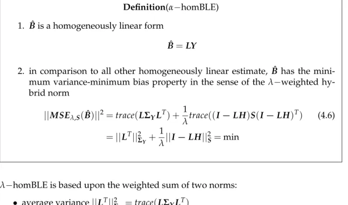Figure 4.1: Balance of the variance and the bias by the weighting factor λ; source: Cai (2004)