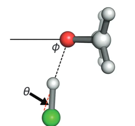 Fig. 1Definition of the angles j (associated with angular geometry) andy (intermolecular interaction nonlinearity) for oxirane� � �HCl.