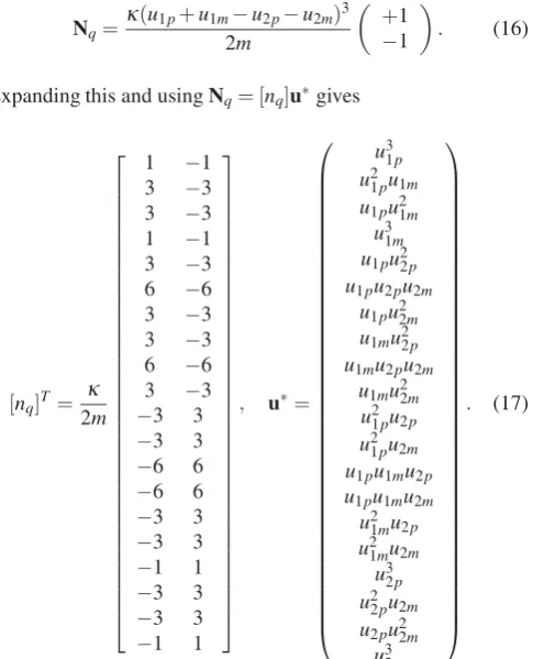 Figure 1.Schematic diagram of a two-degree-of-freedomoscillator.The underlying unforced, linear system issymmetric and a nonlinearity creates an asymmetry.
