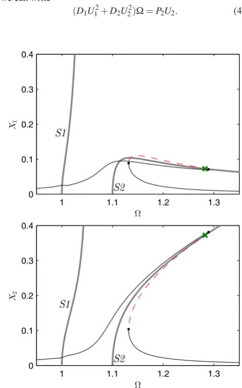 Figure 3 shows the energy balancing technique applied to the