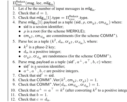 Figure 17: Summary of the construction of ΠMapfmt and ΠReducefmt.