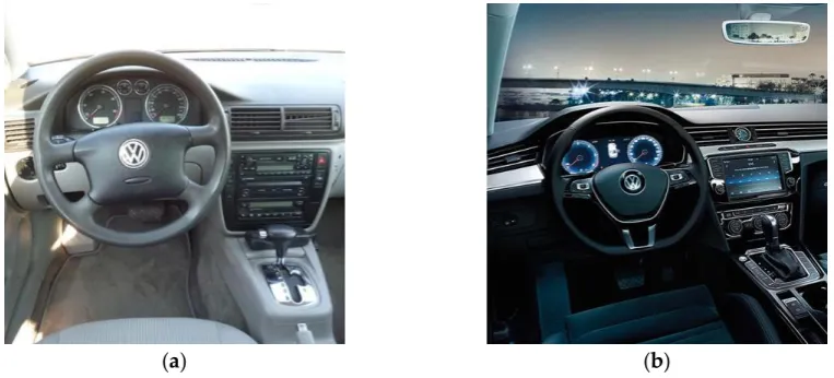Figure 3. Comparison between the Volkswagen Passat cockpit evolution from 2000 to 2016: (a) Model year 2000(1) ; (b) Model year 2016(2)