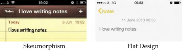 Figure 4. Apple Notes App iOS 1 (left) and iOS 7 (right)(3).   