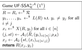 Fig. 3. The UF-SSA-security Game with attacker A = (A1, A2).
