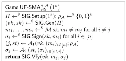 Fig. 1. The UF-SMA-security Game with attacker A = (A1, A2).
