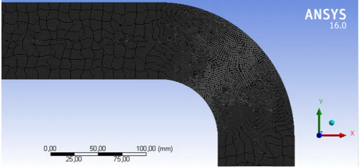 Figure 2. Mesh of the 1 mm elbow 