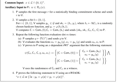 Fig. 6.2: A resettably-sound (concurrent) ZK protocol from any one-way function