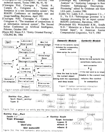 Figure 2: syntax-semantics interaction 