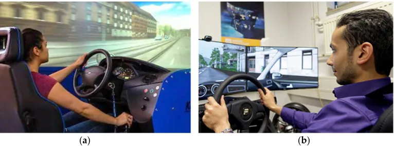 Figure 1. Utilization of driving simulators in driving schools in Germany: (the Ringhoff driving school; (a) Driving simulator at b) Driving simulator at the Hainer driving school