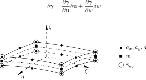 Figure 2. Geometry of 16 noded solid-like-shell element.