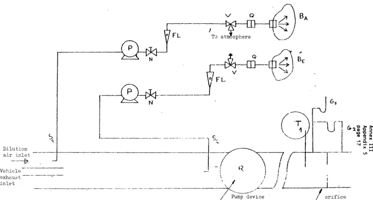 Figure 3 DL'>..GRAN OF A VARIABLE DILUTION DEVICE "I:HTH CCNSTA:NT FLOW CONTROL BY ORIFICE (cFo - cvs) 