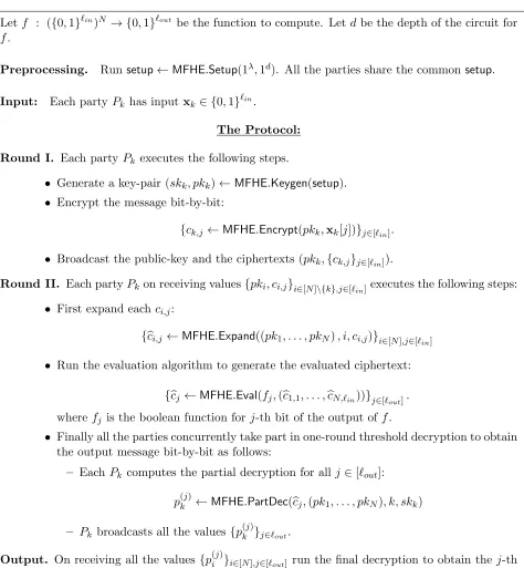 Figure 2: πf: A basic MPC protocol for f secure against N − 1 corruptions
